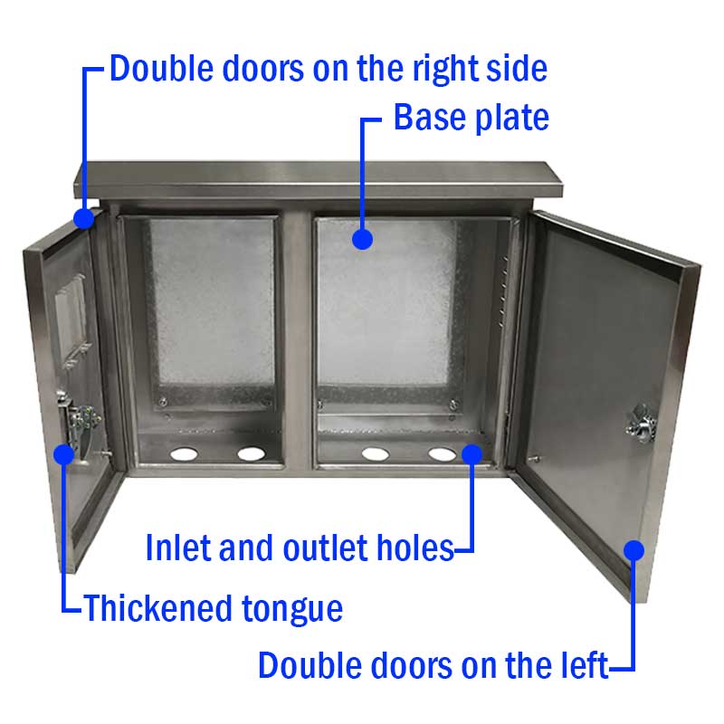 Znáte základní komponenty v rozvodné skříni?